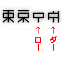 TokyoLoaderのロゴ解析