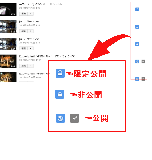 公開 見方 限定 youtube